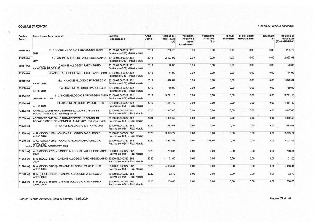 Pagina 21 del documento