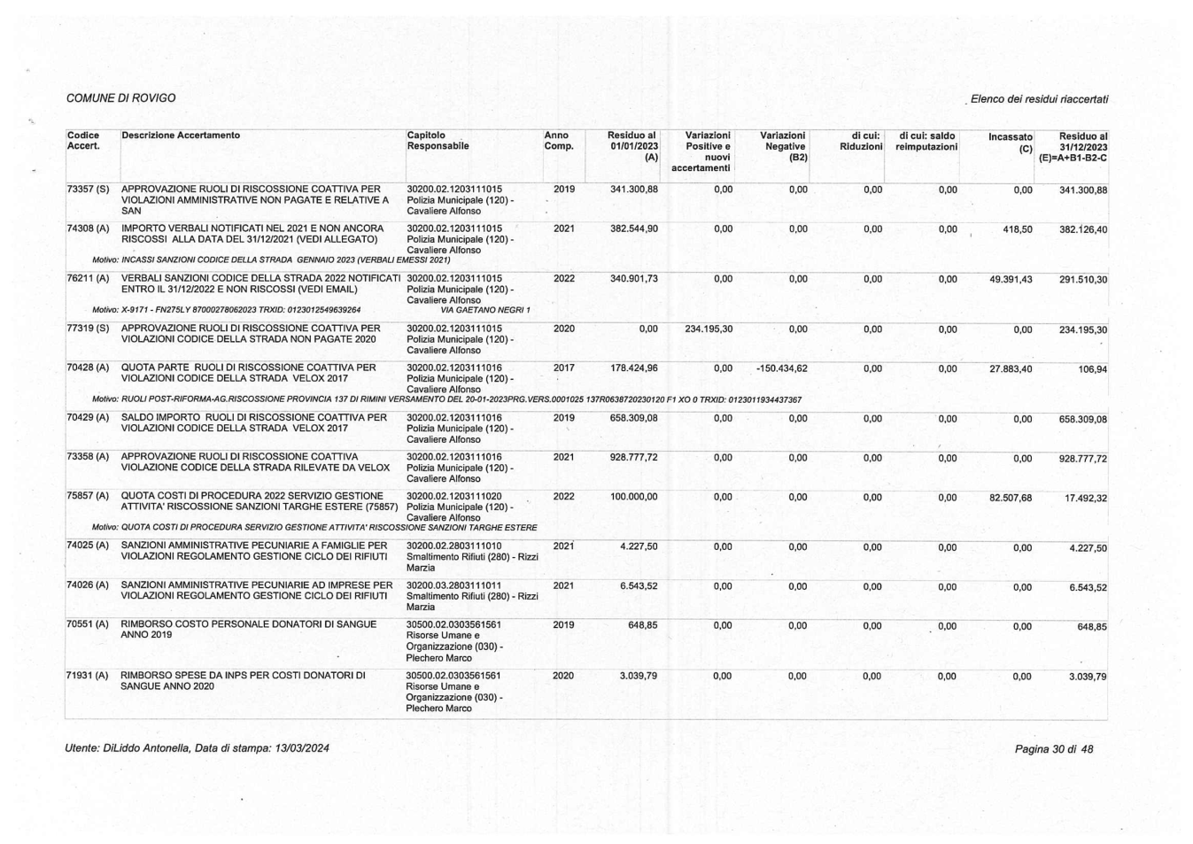 Pagina 30 del documento