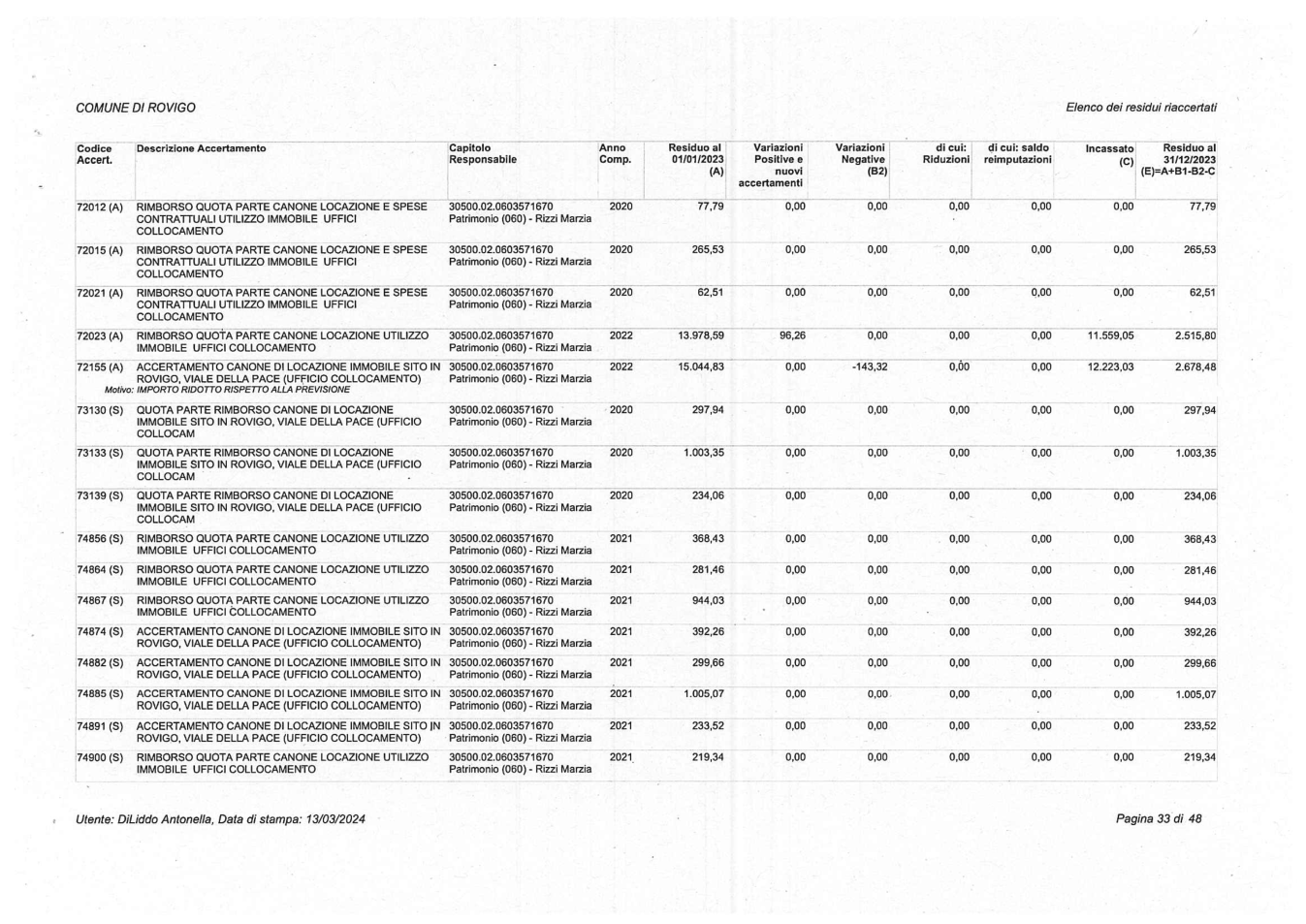 Pagina 33 del documento