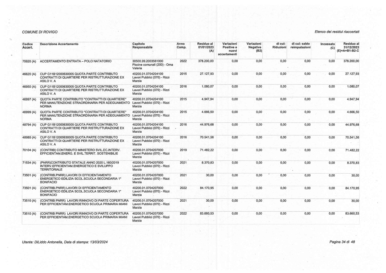 Pagina 34 del documento
