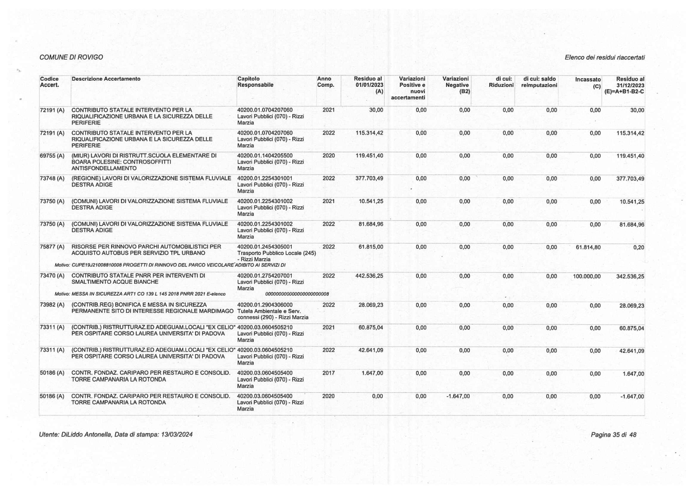 Pagina 35 del documento