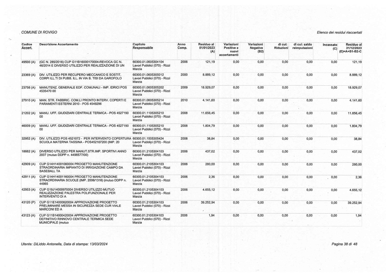 Pagina 38 del documento