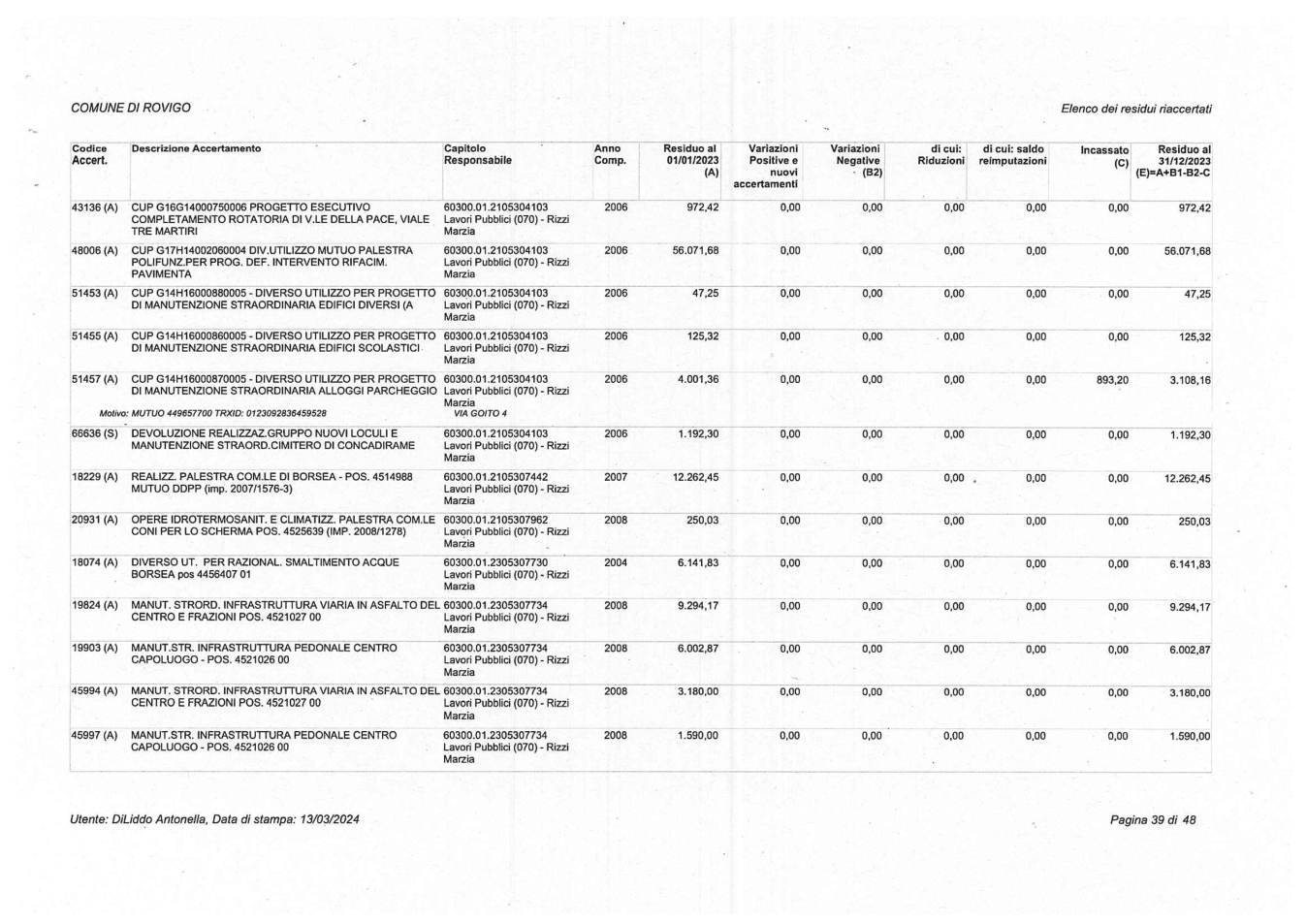 Pagina 39 del documento