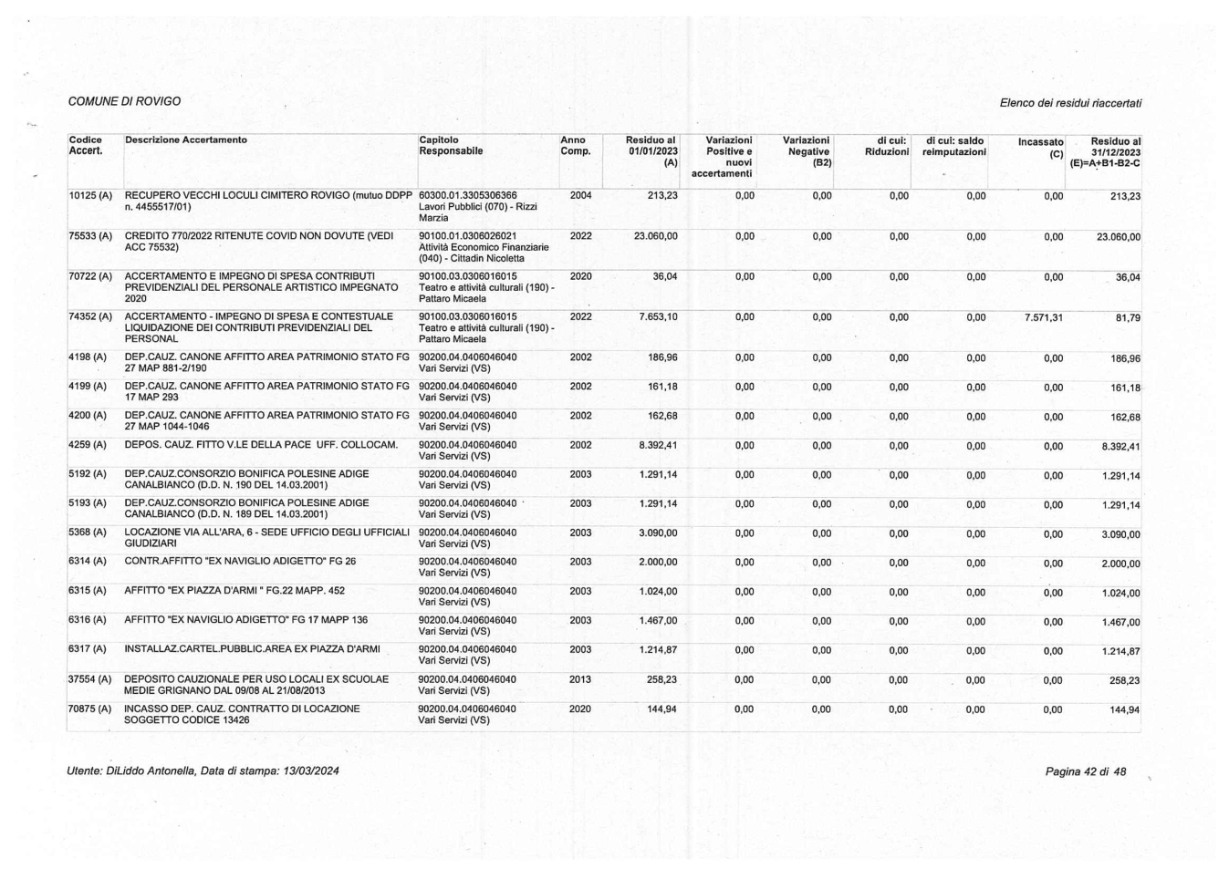 Pagina 42 del documento