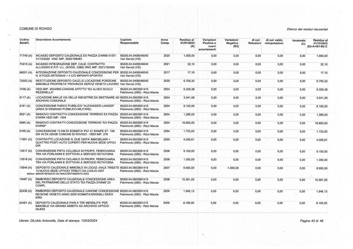Pagina 43 del documento