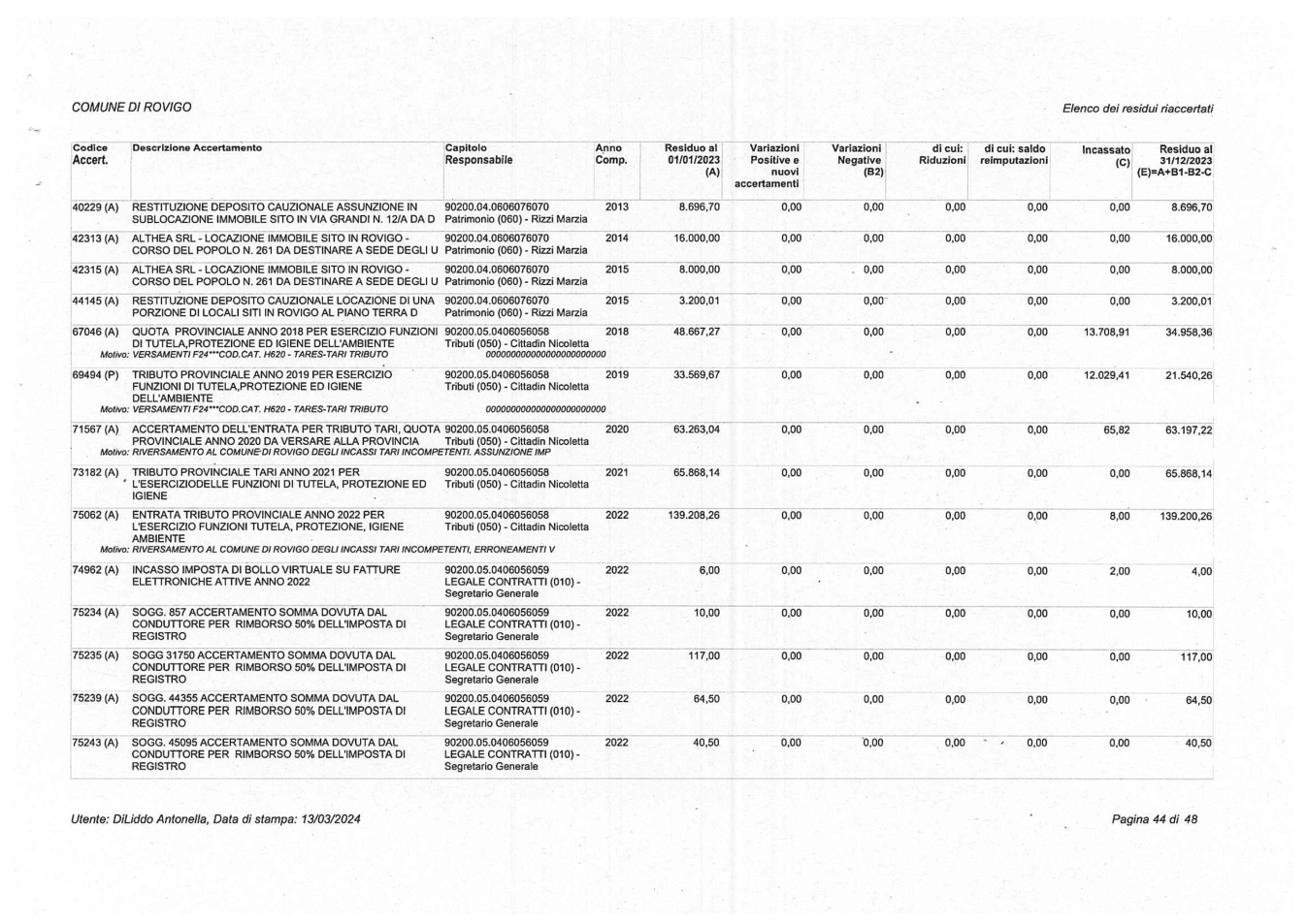 Pagina 44 del documento