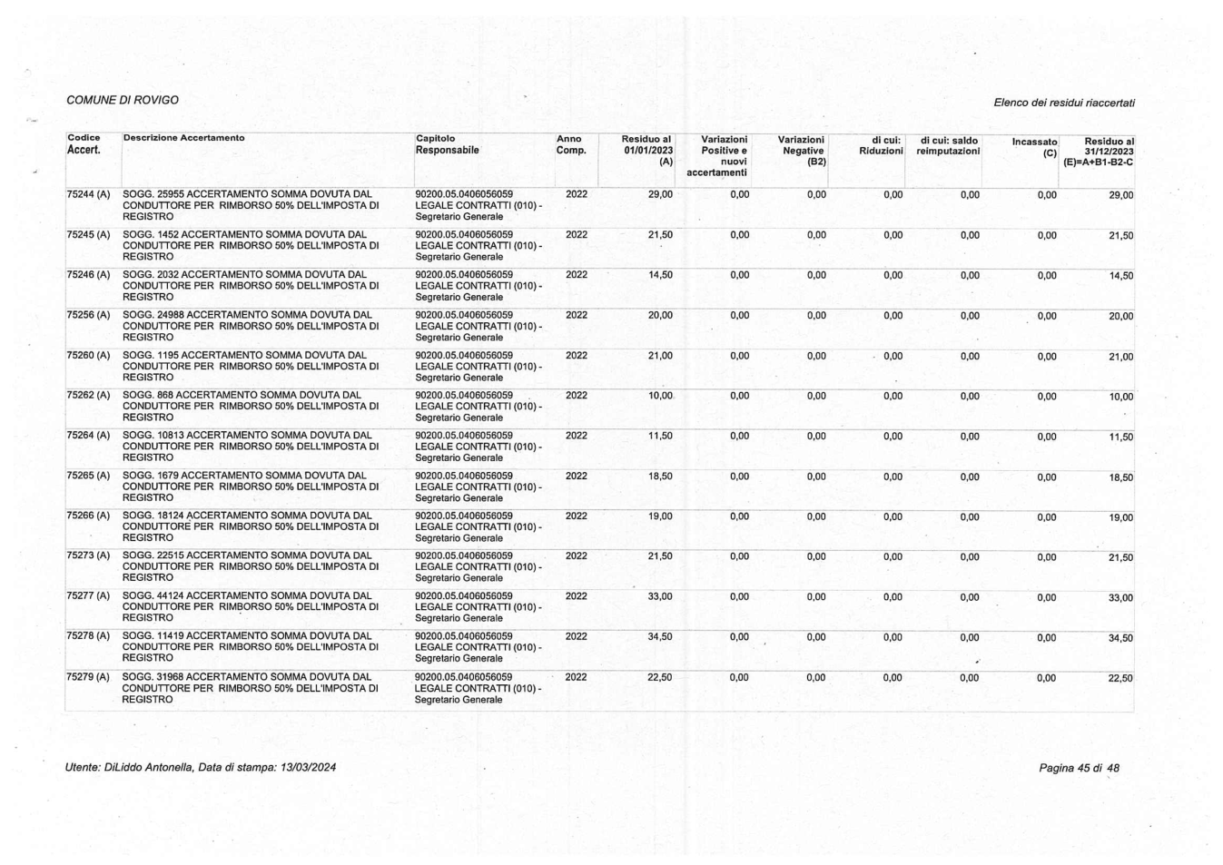 Pagina 45 del documento