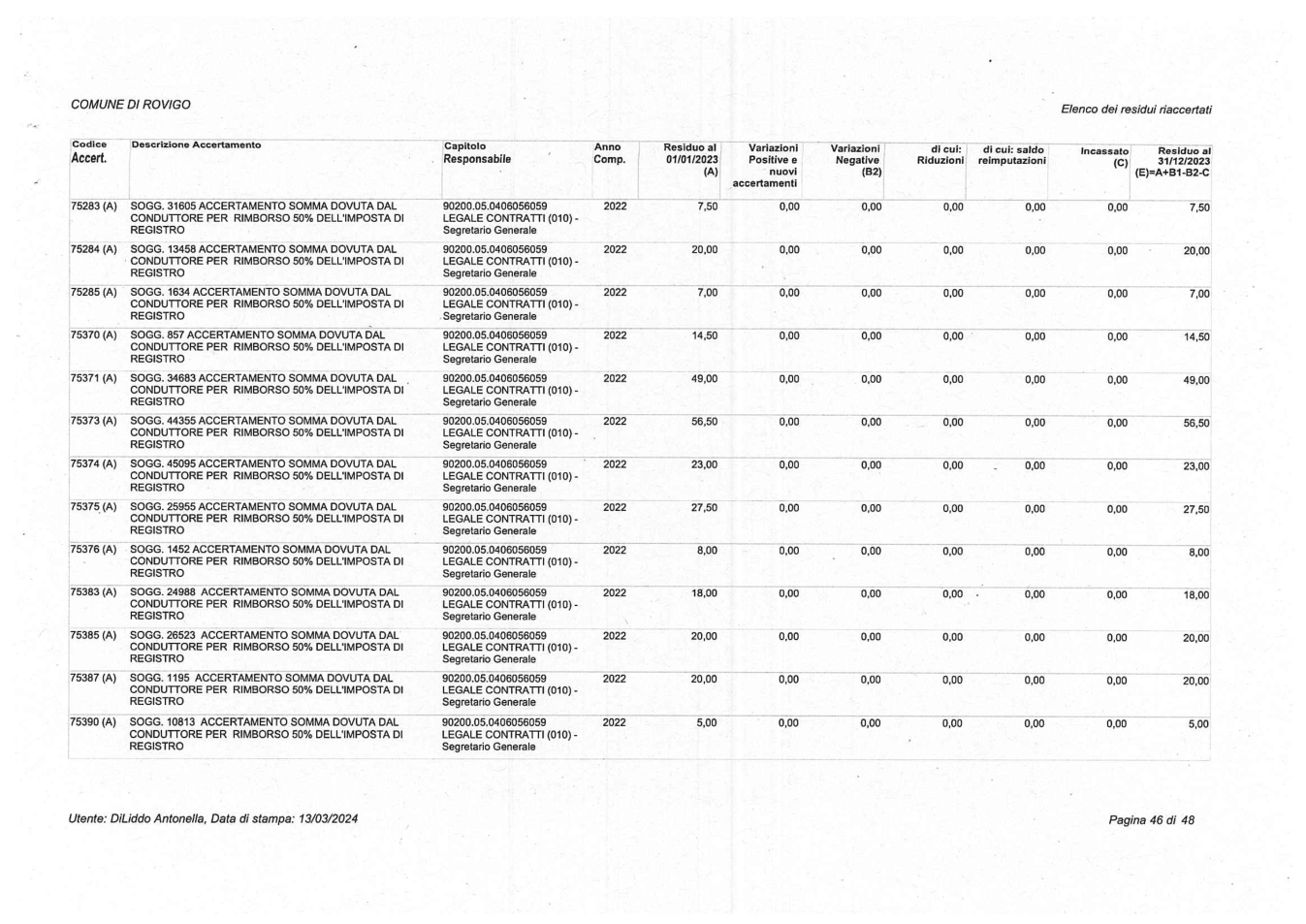 Pagina 46 del documento