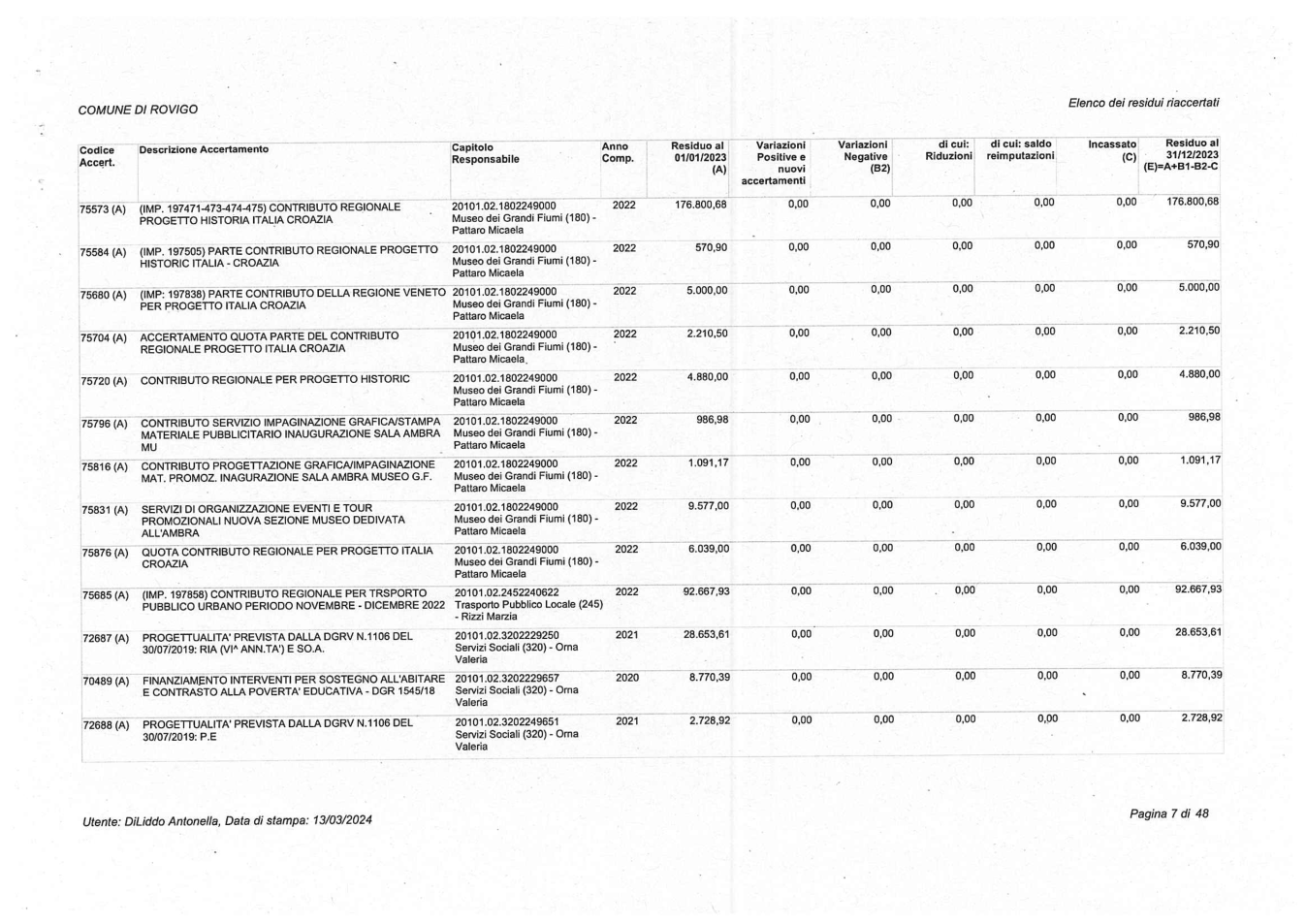 Pagina 7 del documento