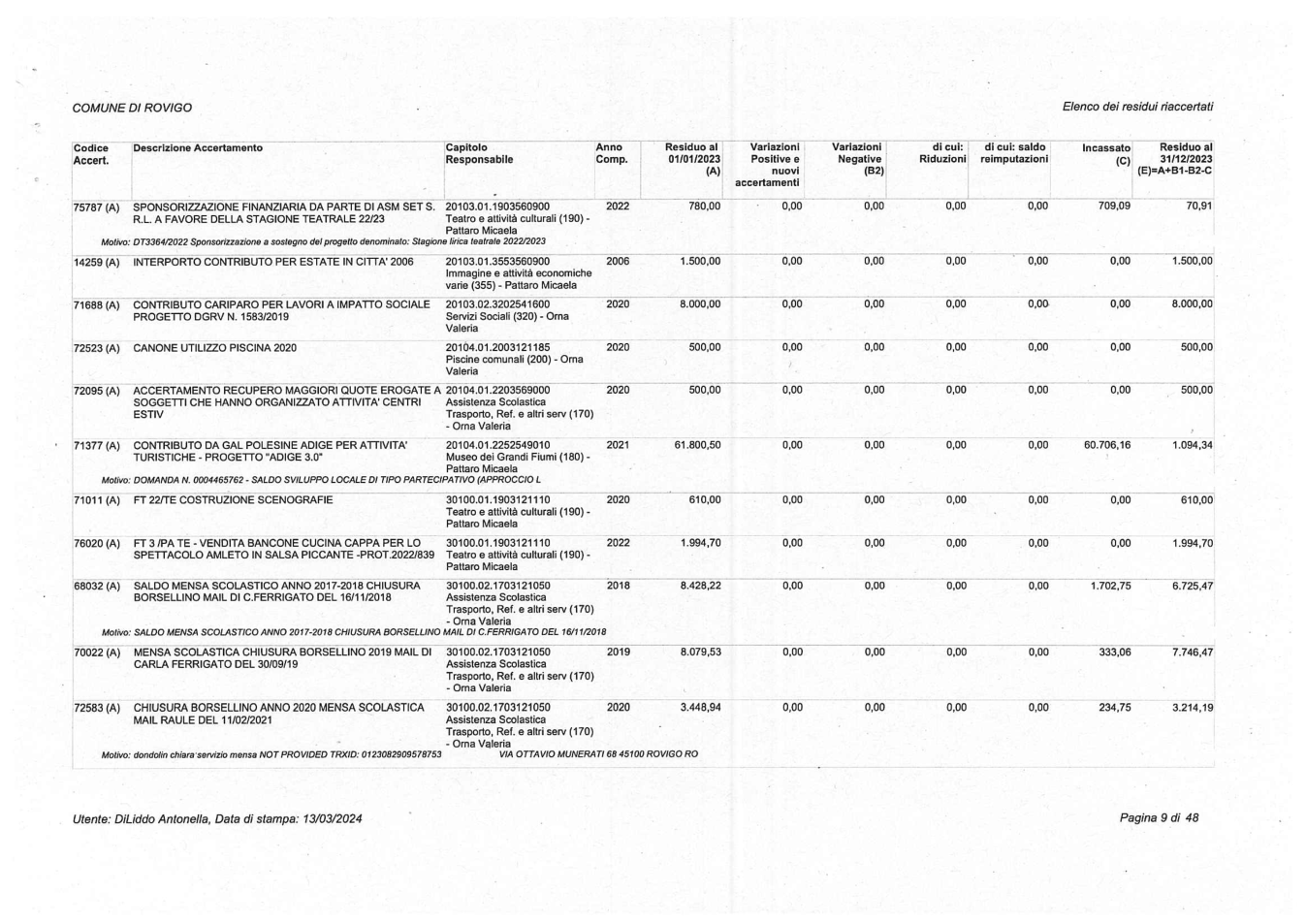 Pagina 9 del documento