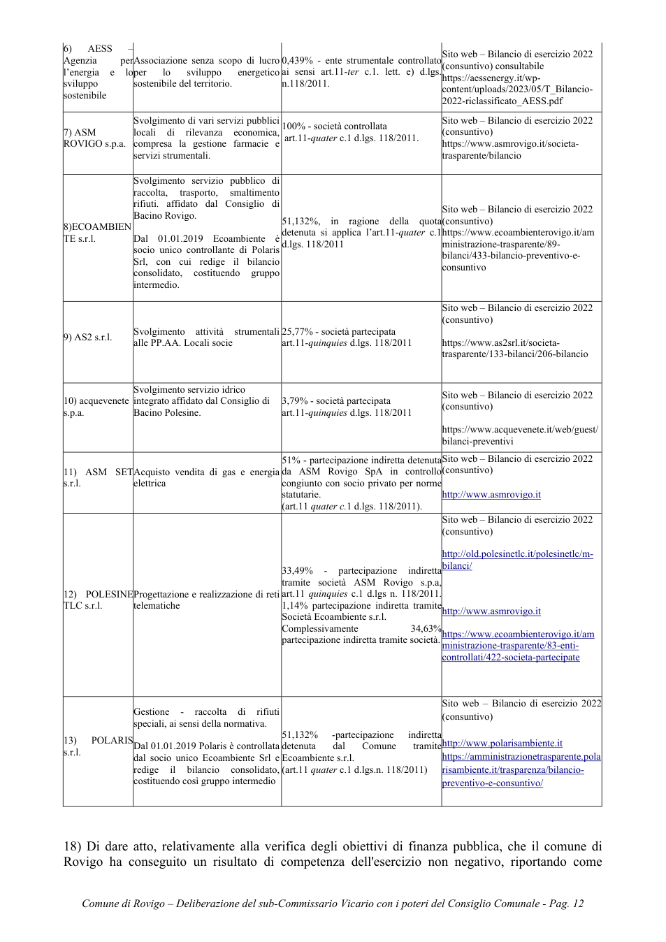 Pagina 12 del documento