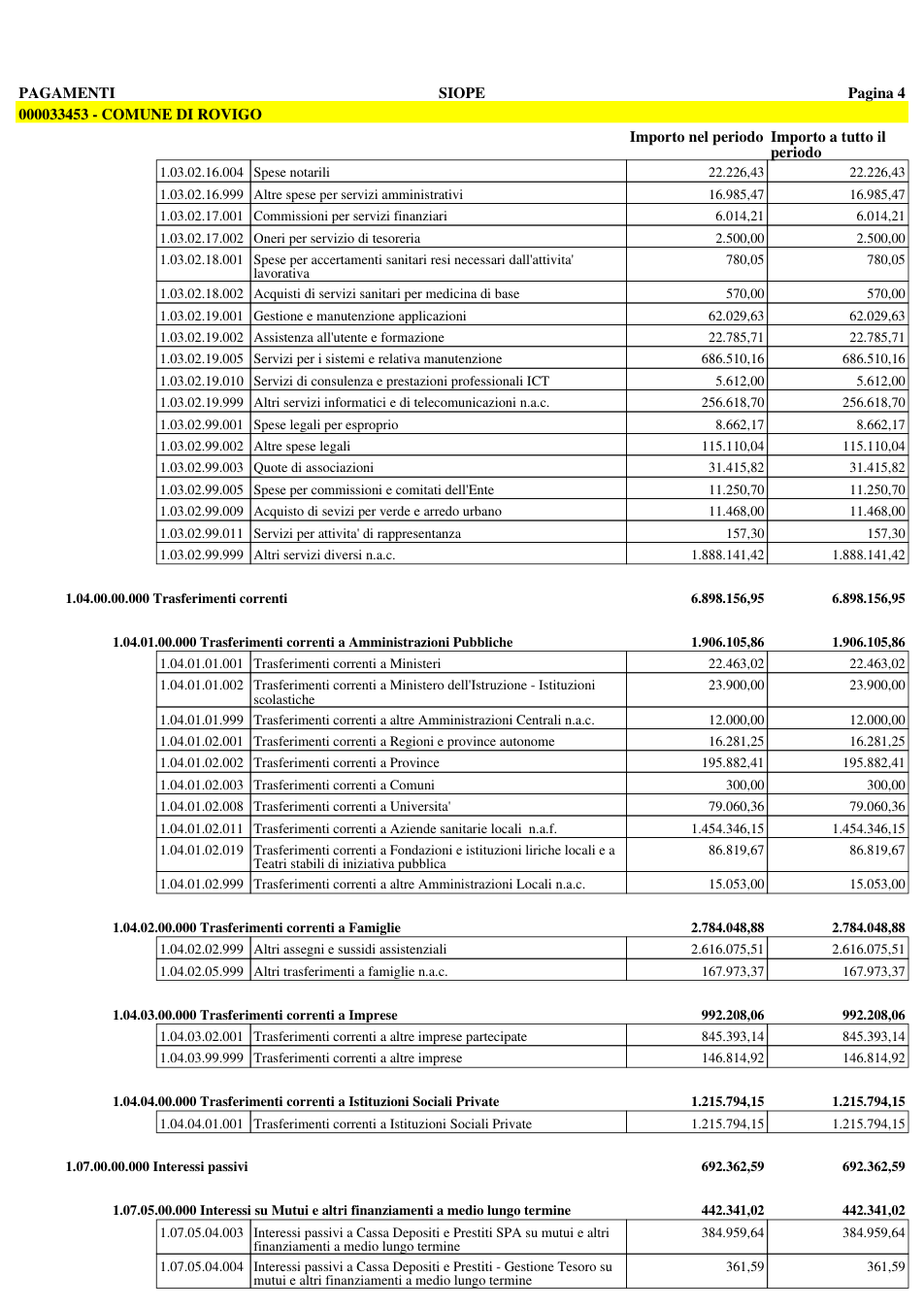 Pagina 11 del documento