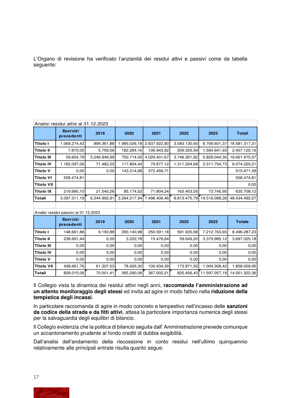 Pagina 17 del documento