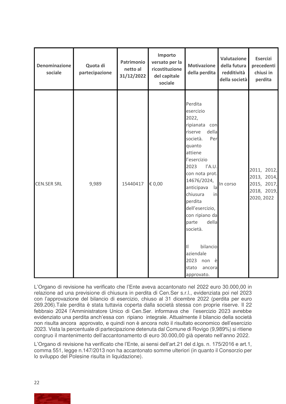Pagina 22 del documento