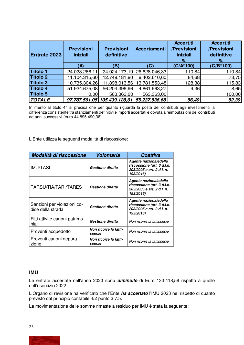 Pagina 25 del documento