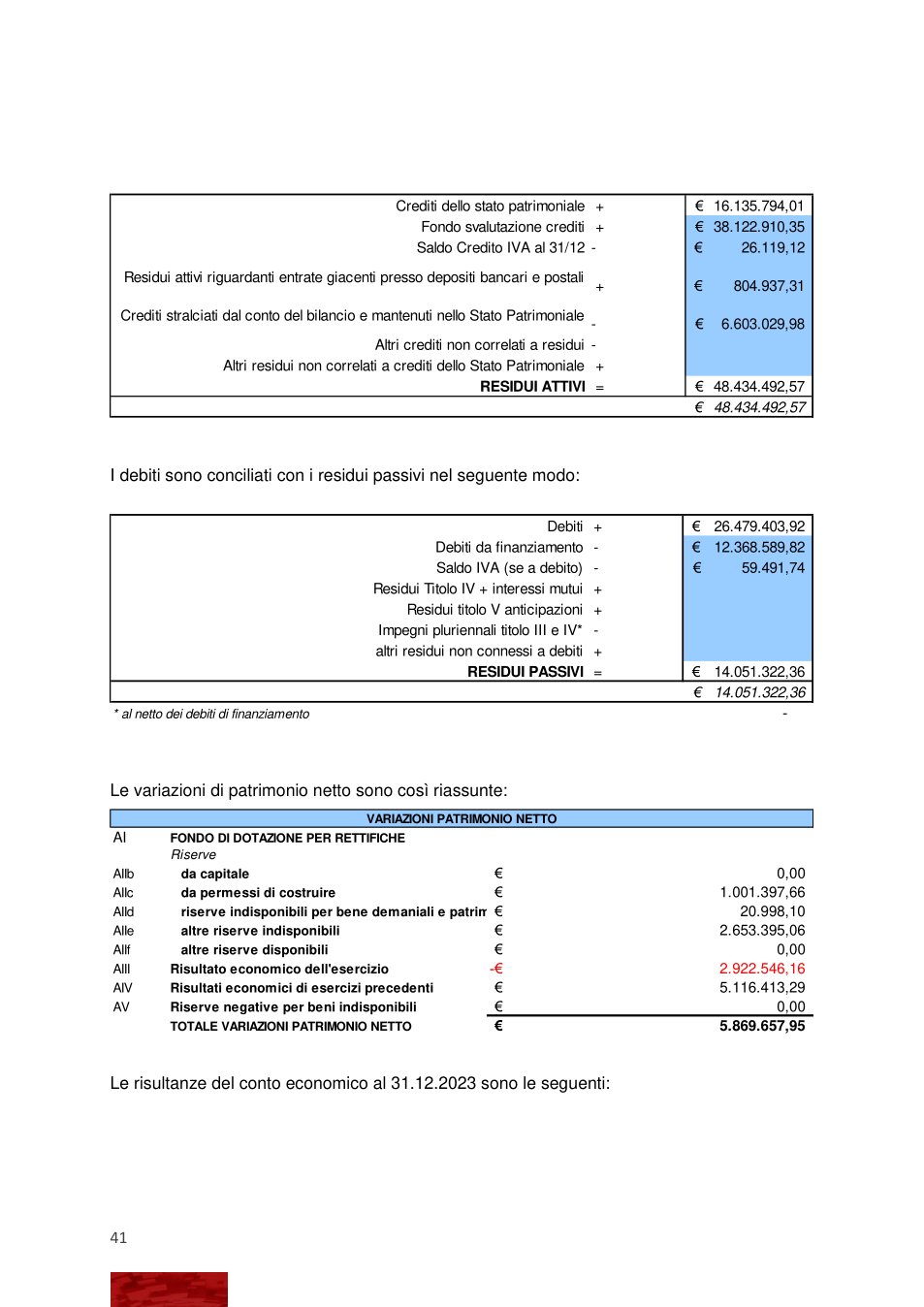 Pagina 41 del documento
