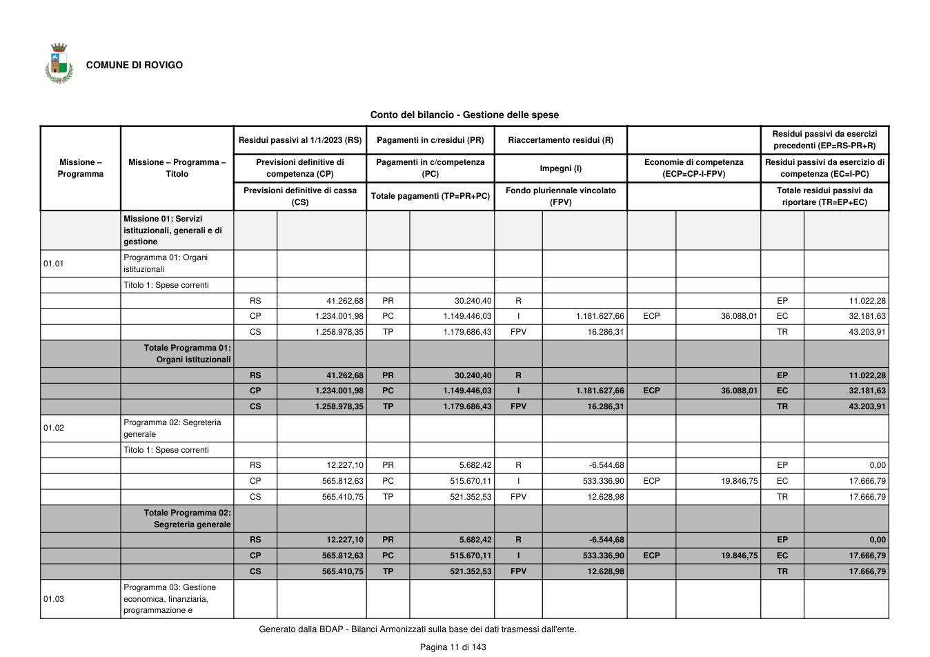 Pagina 12 del documento