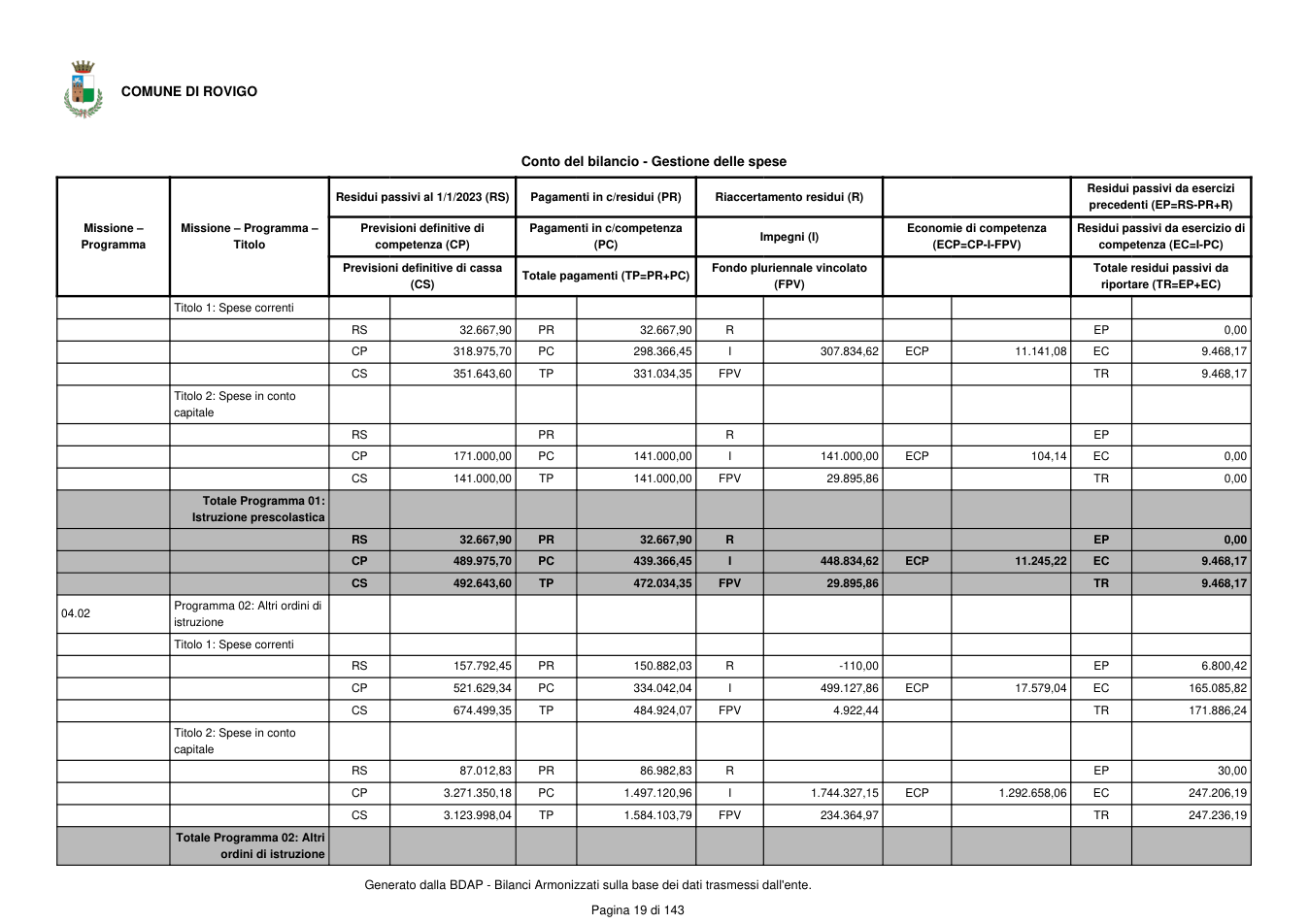 Pagina 20 del documento