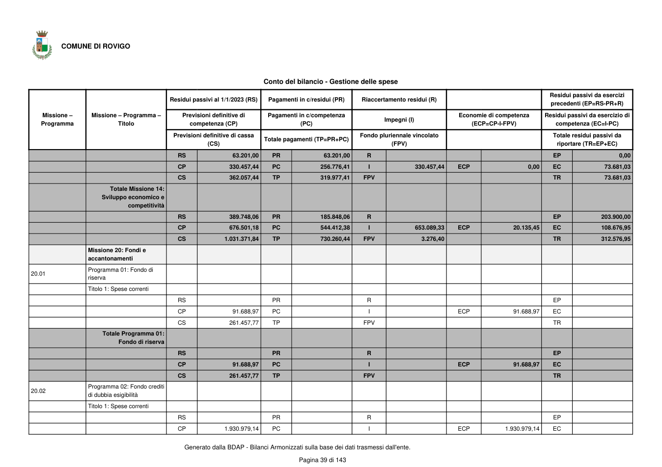 Pagina 40 del documento