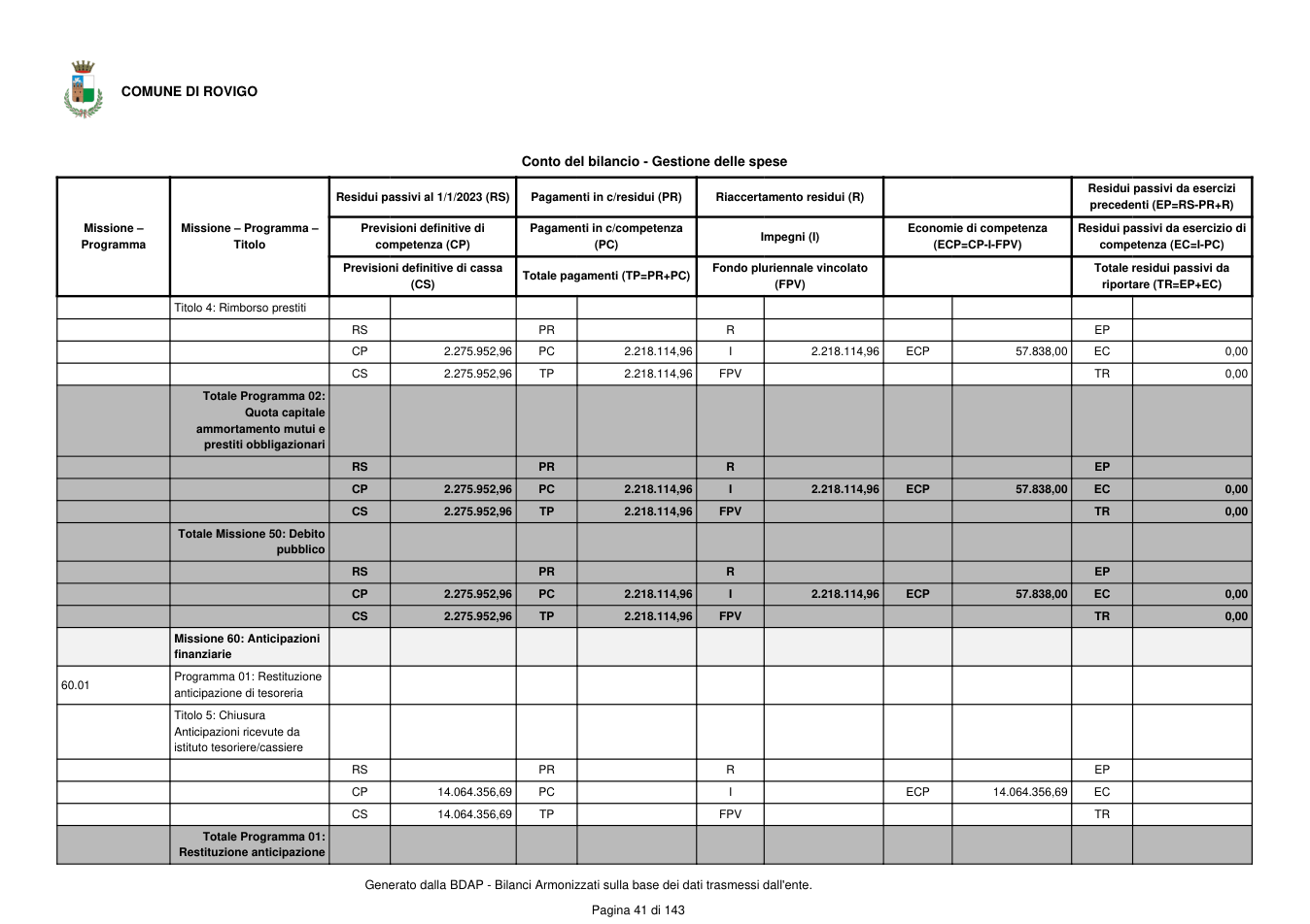 Pagina 42 del documento