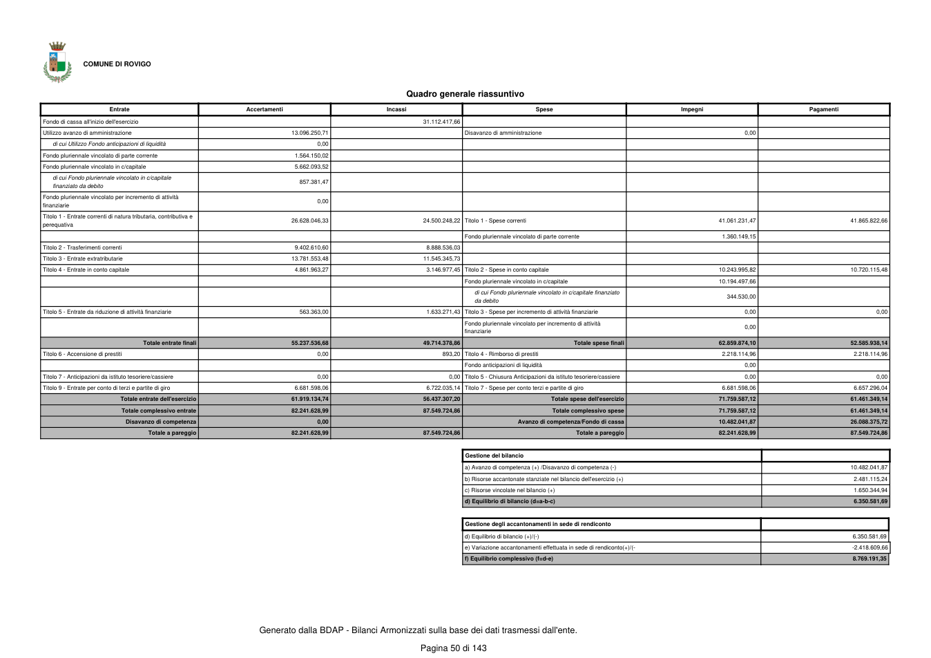 Pagina 51 del documento