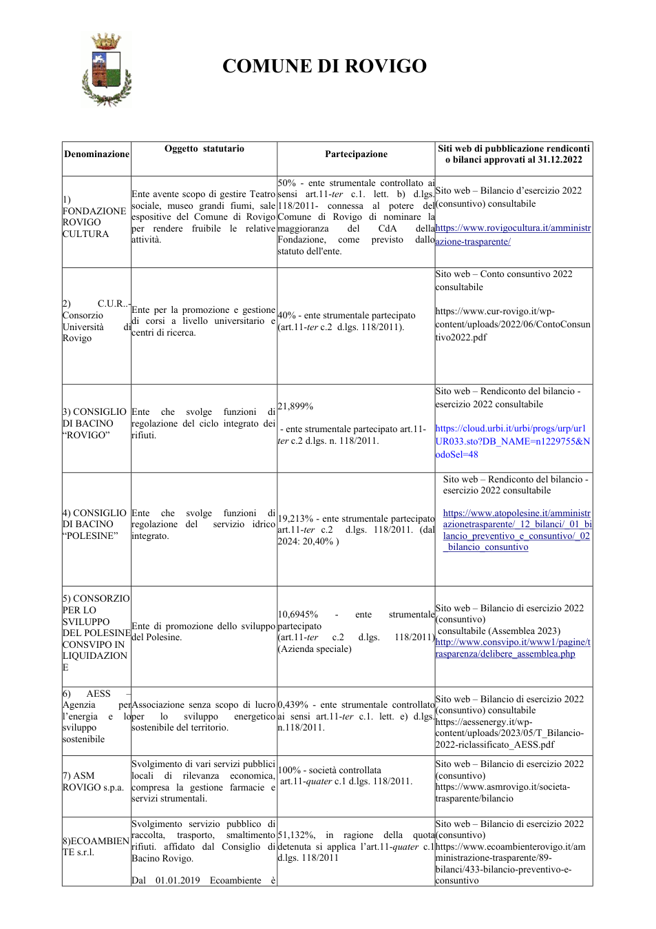 Pagina 12 del documento