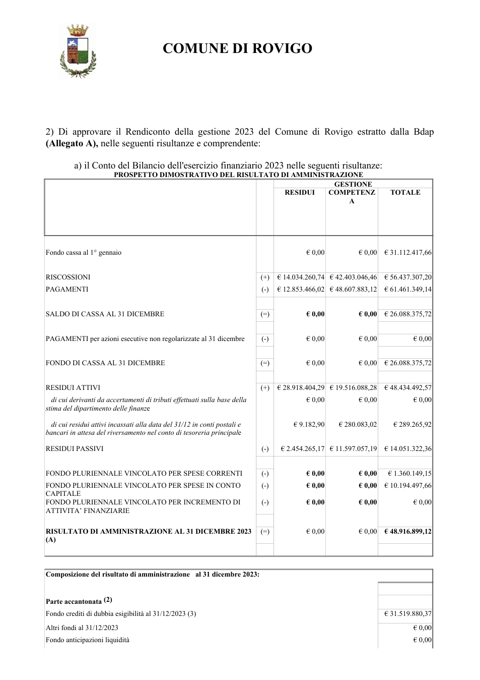 Pagina 8 del documento