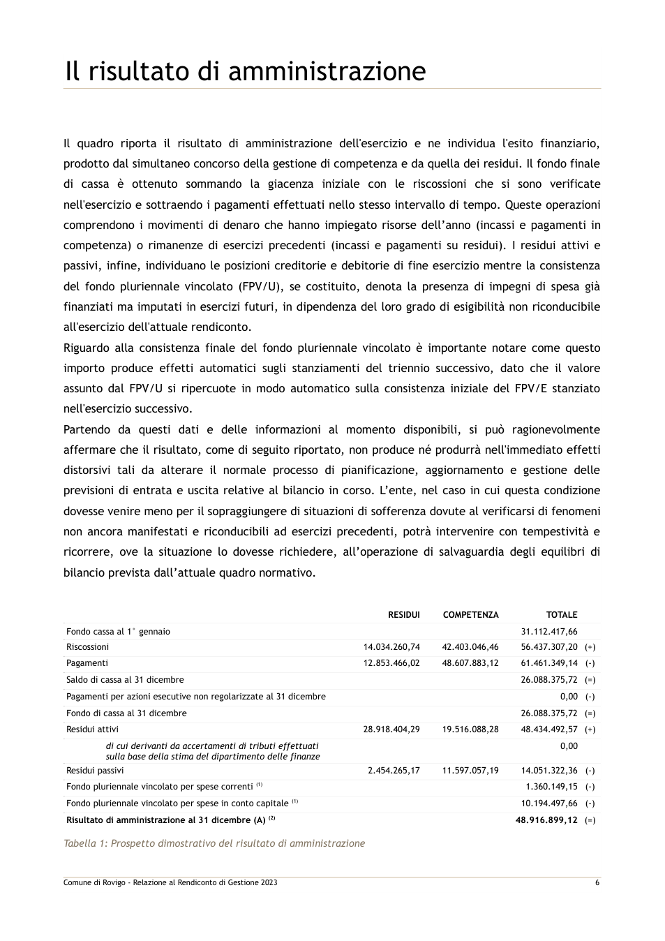 Pagina 13 del documento