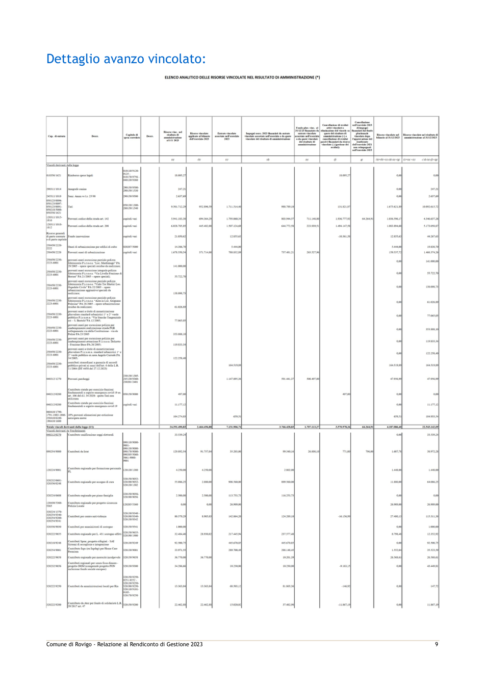 Pagina 16 del documento