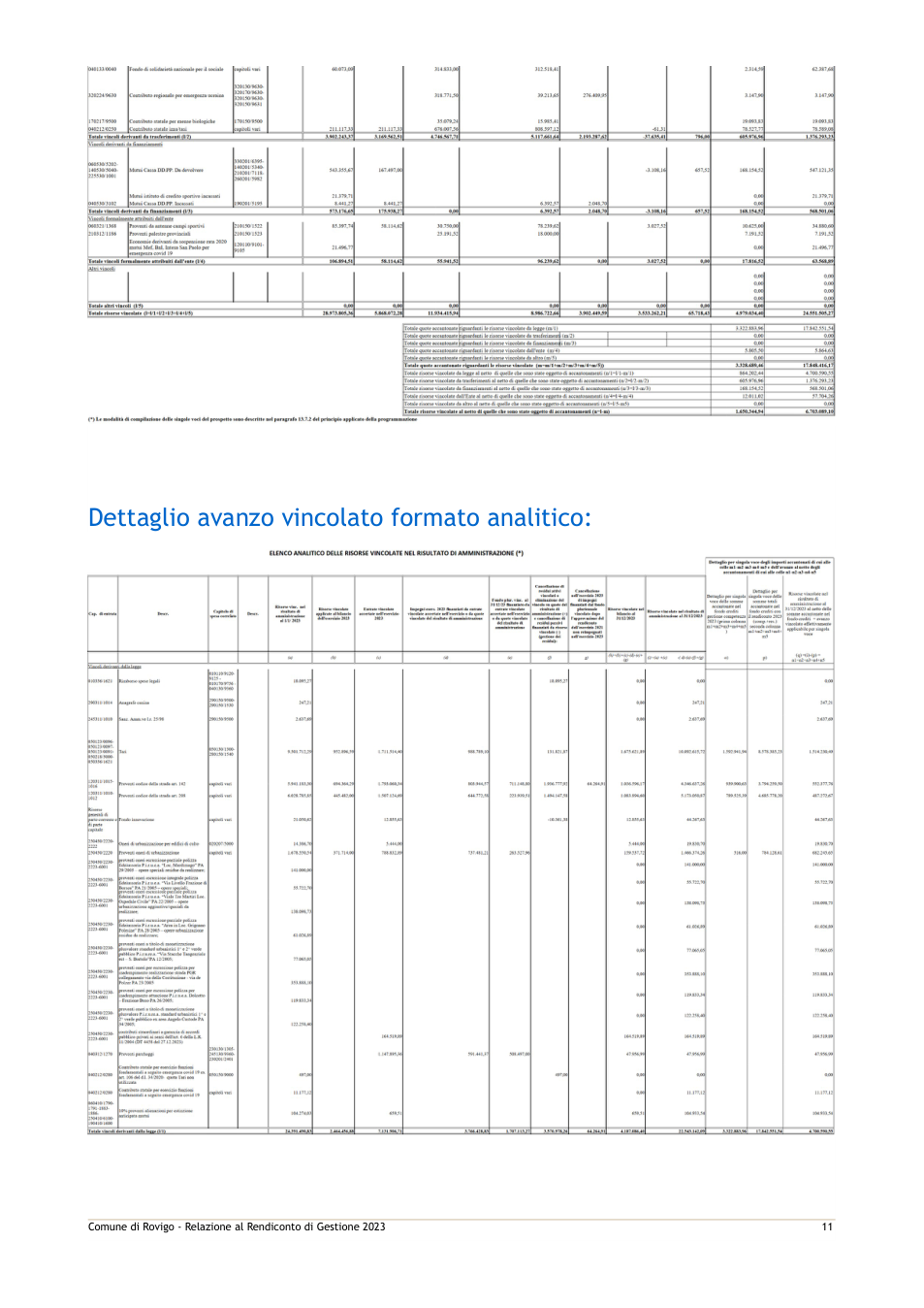 Pagina 18 del documento