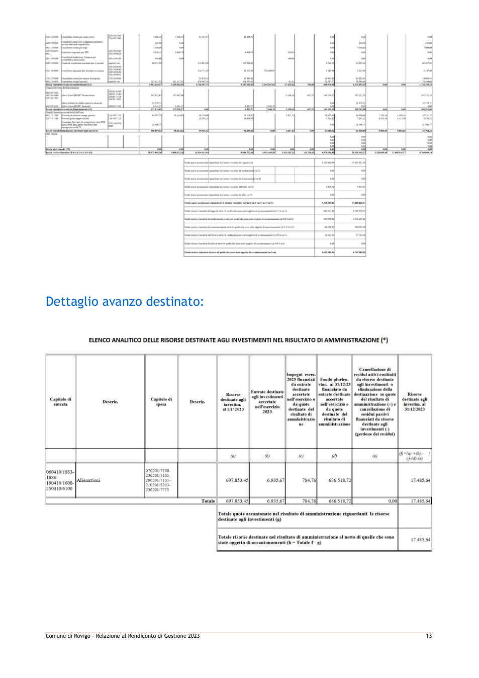 Pagina 20 del documento