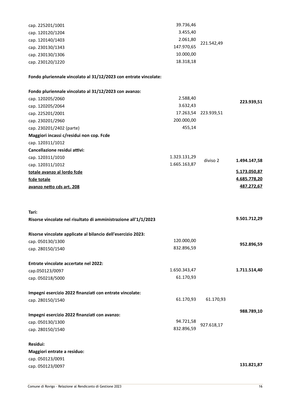 Pagina 23 del documento