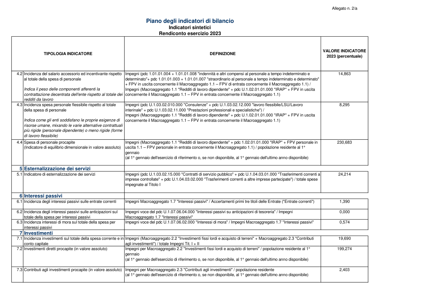 Pagina 3 del documento