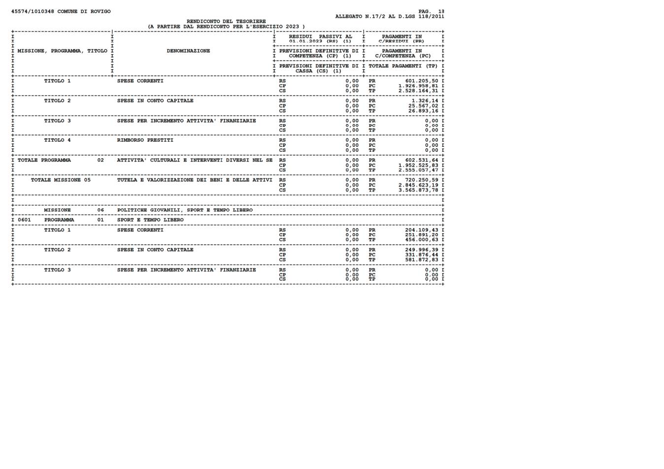 Pagina 18 del documento