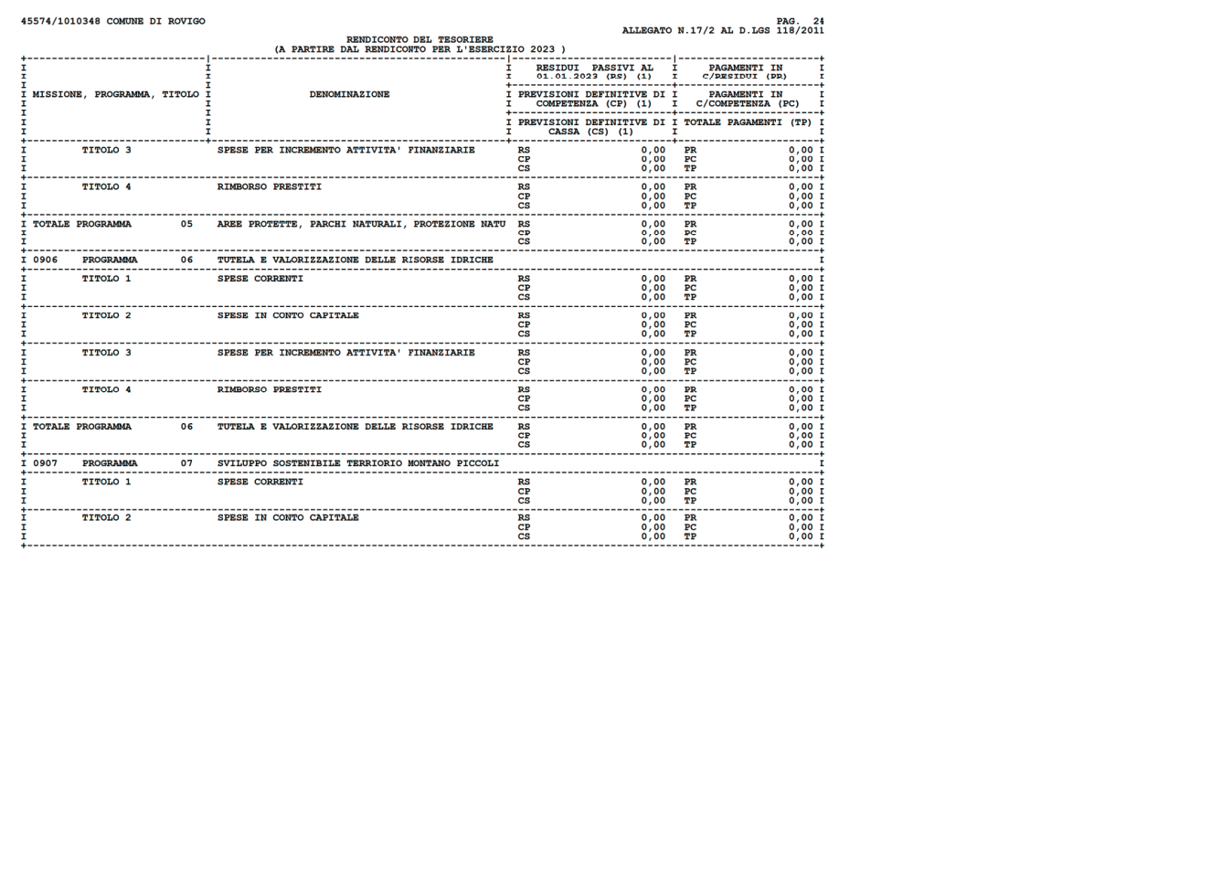 Pagina 24 del documento