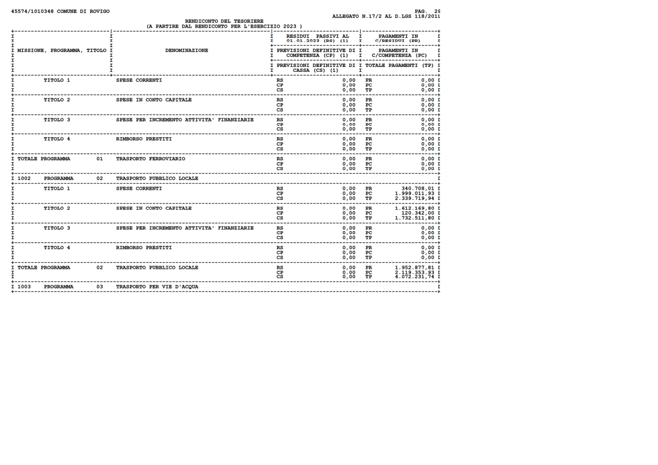 Pagina 26 del documento