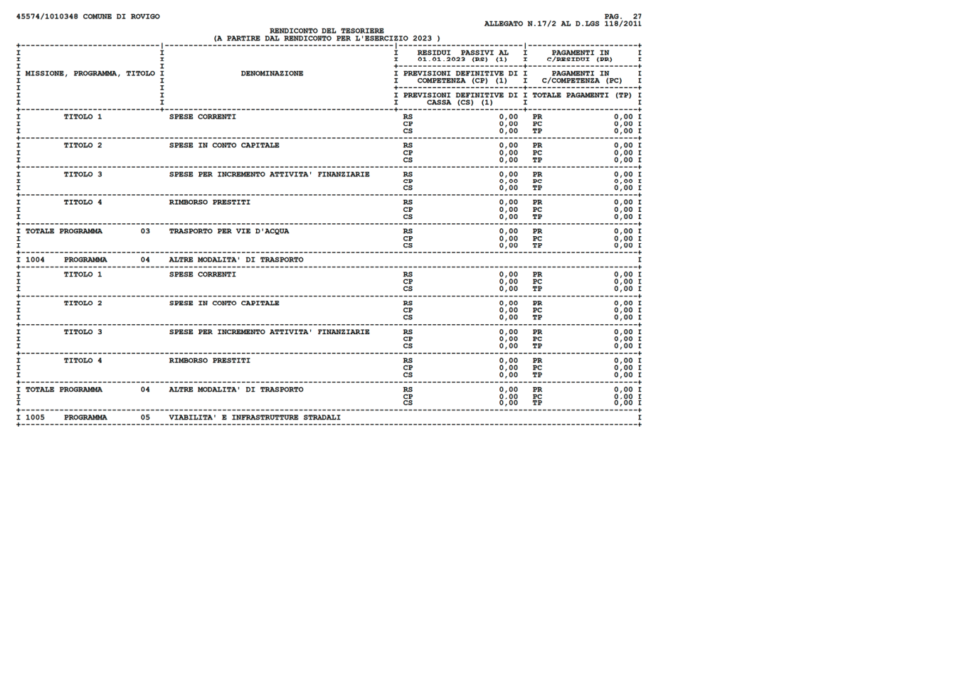 Pagina 27 del documento