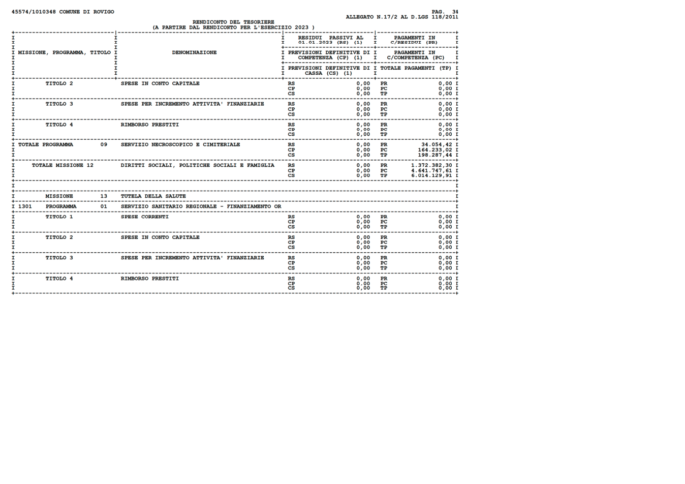 Pagina 34 del documento