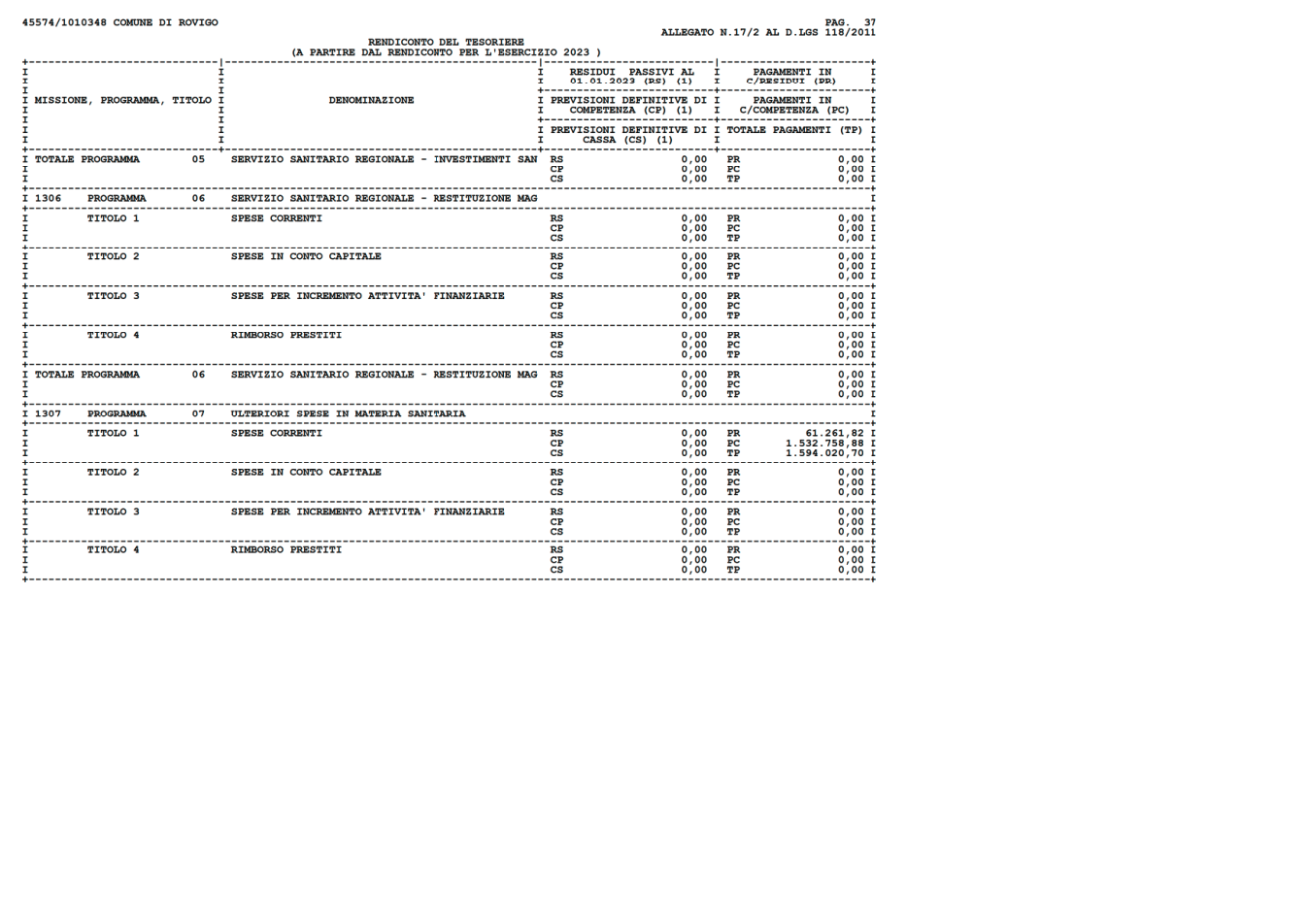 Pagina 37 del documento