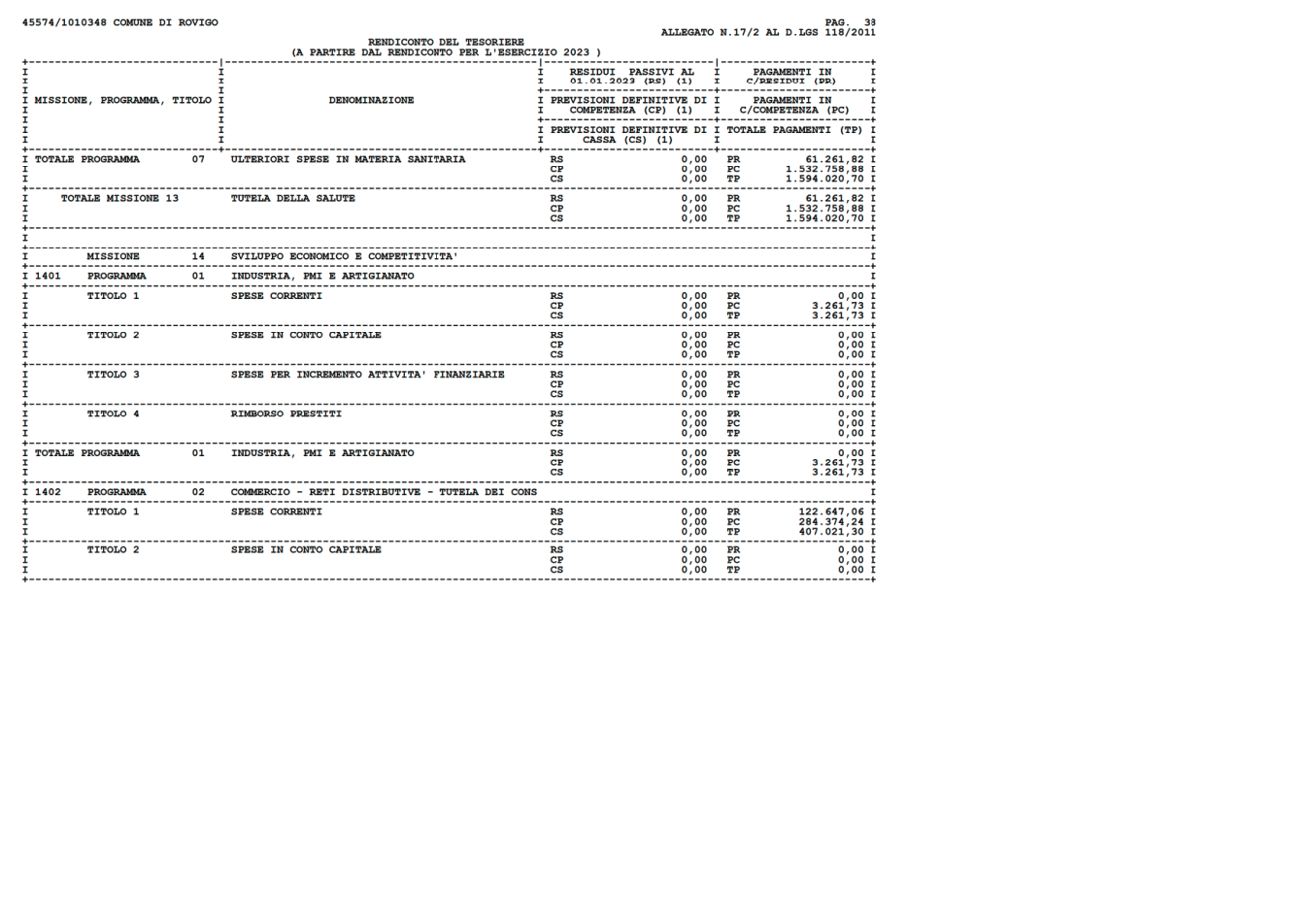 Pagina 38 del documento
