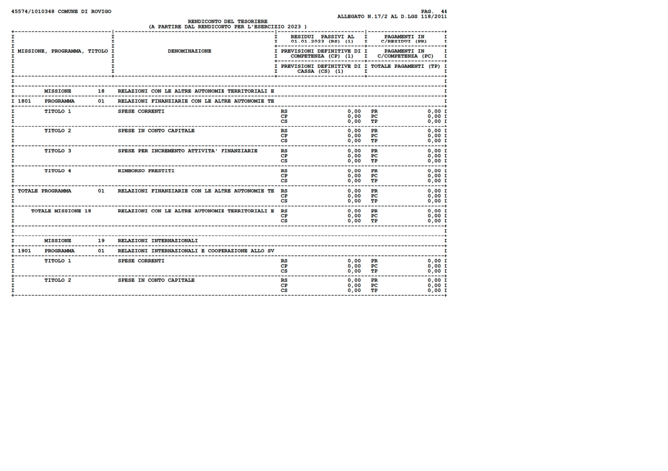 Pagina 44 del documento