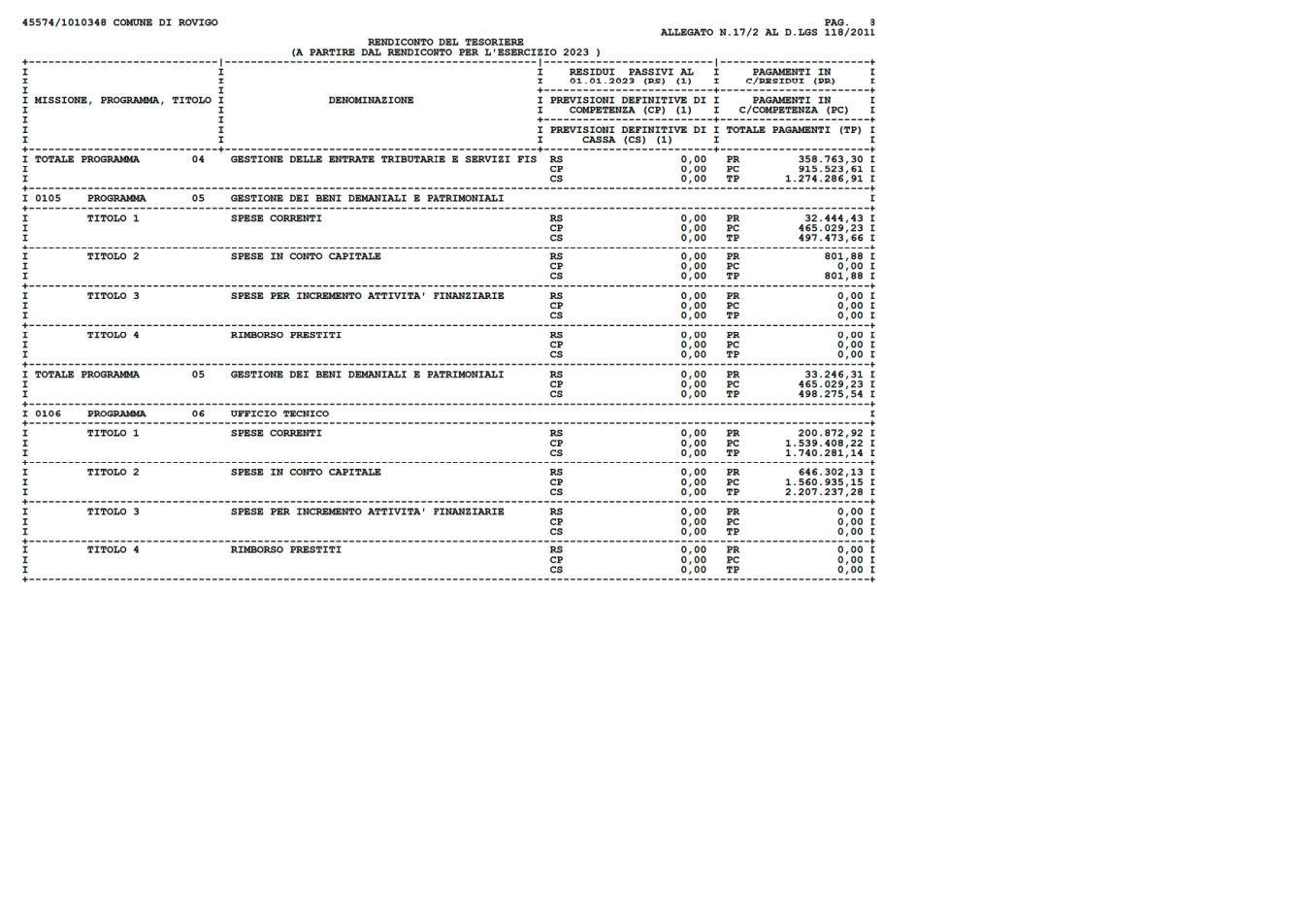 Pagina 8 del documento