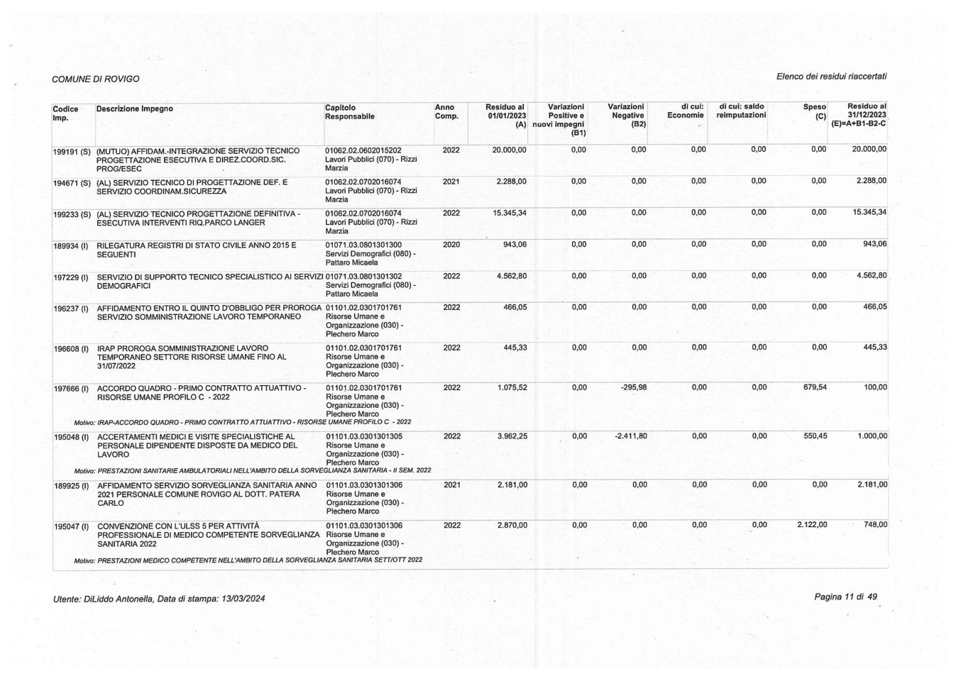 Pagina 11 del documento