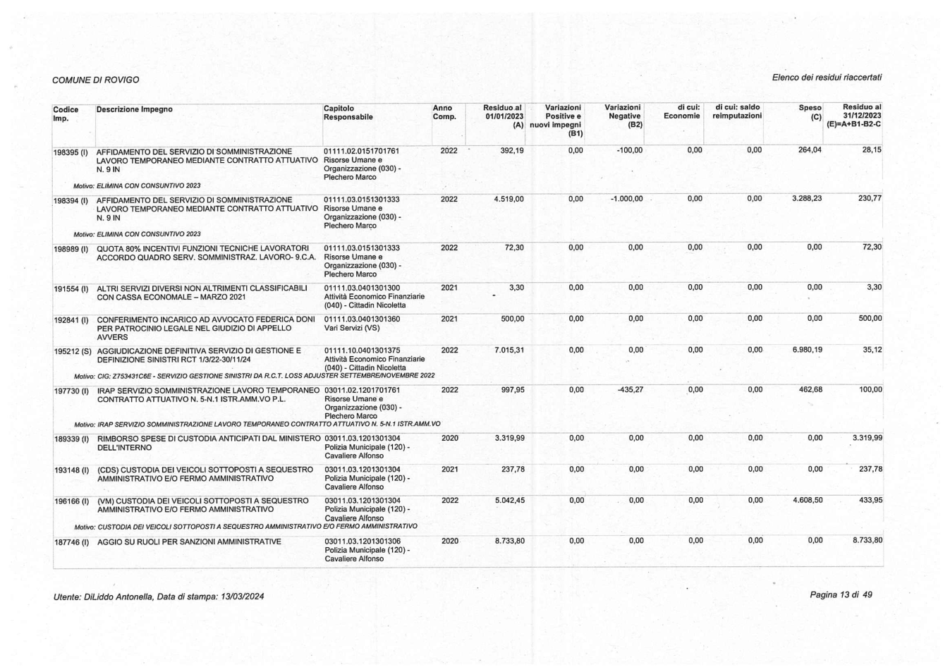 Pagina 13 del documento