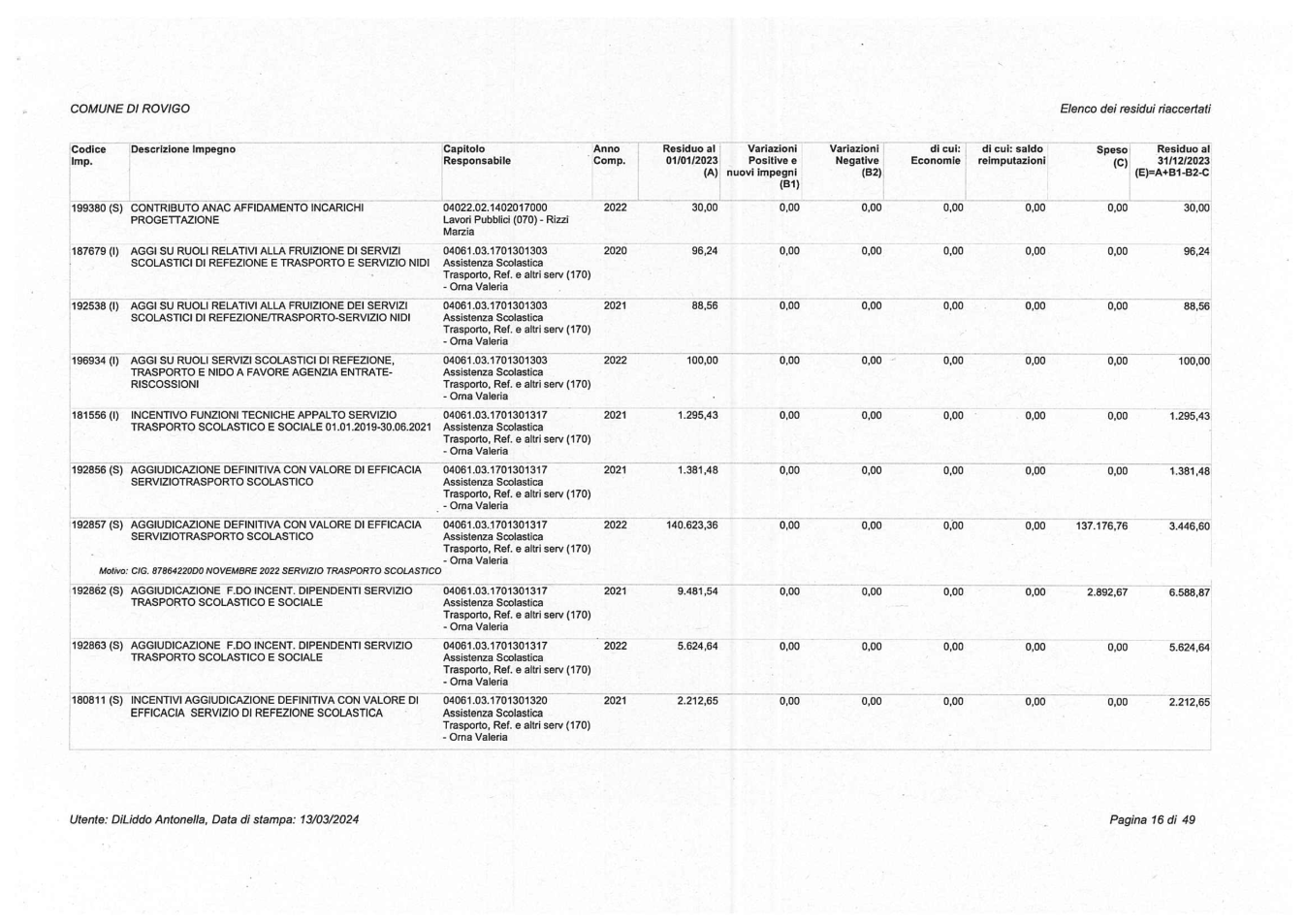 Pagina 16 del documento