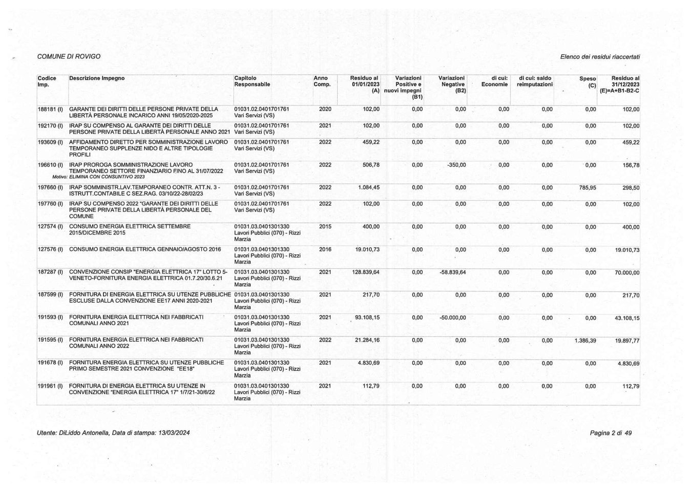 Pagina 2 del documento