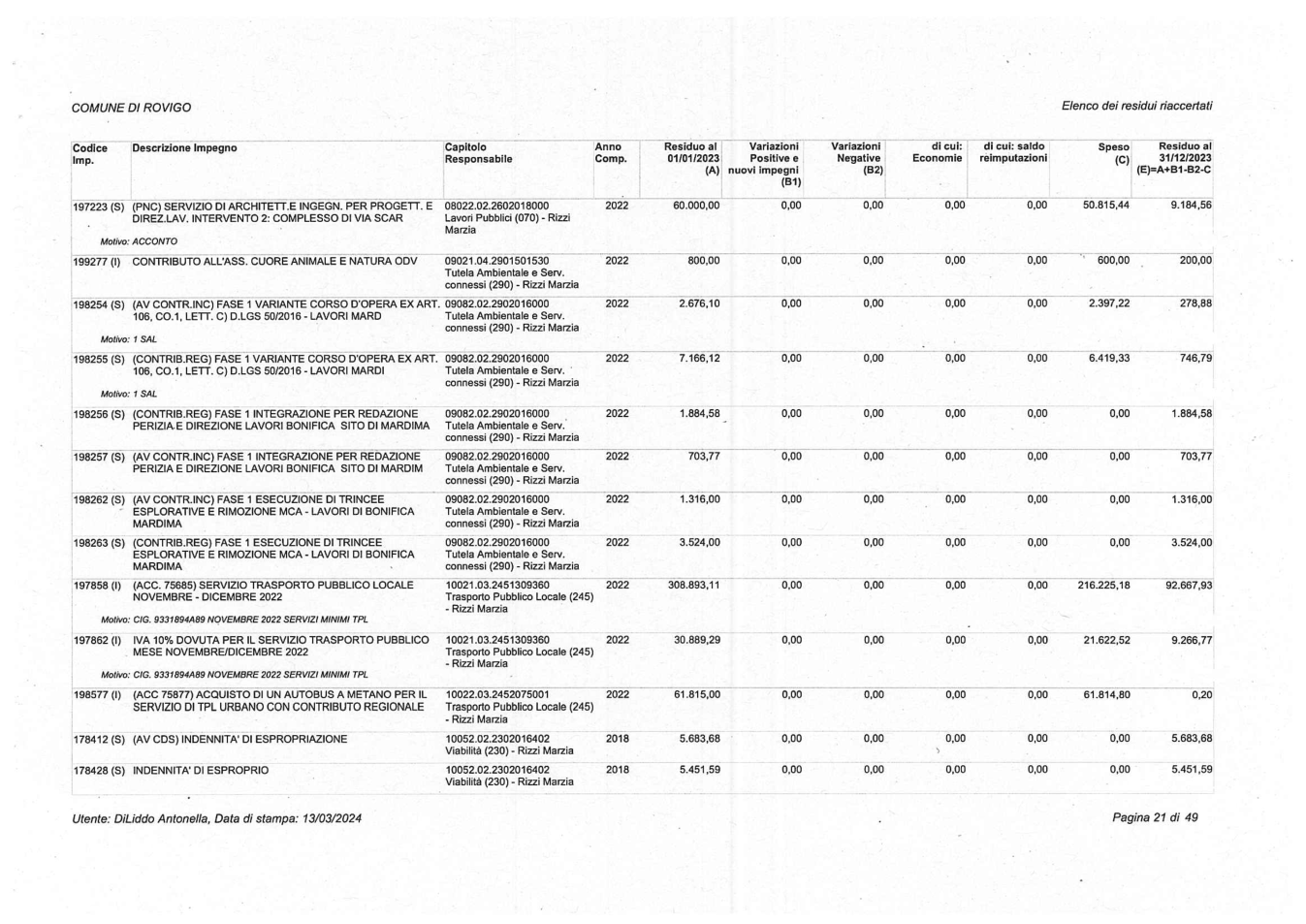 Pagina 21 del documento