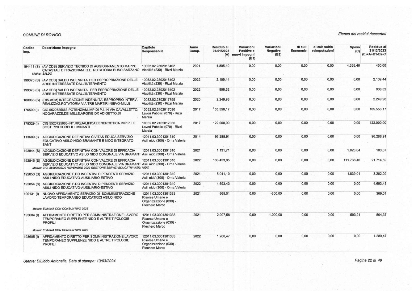 Pagina 22 del documento