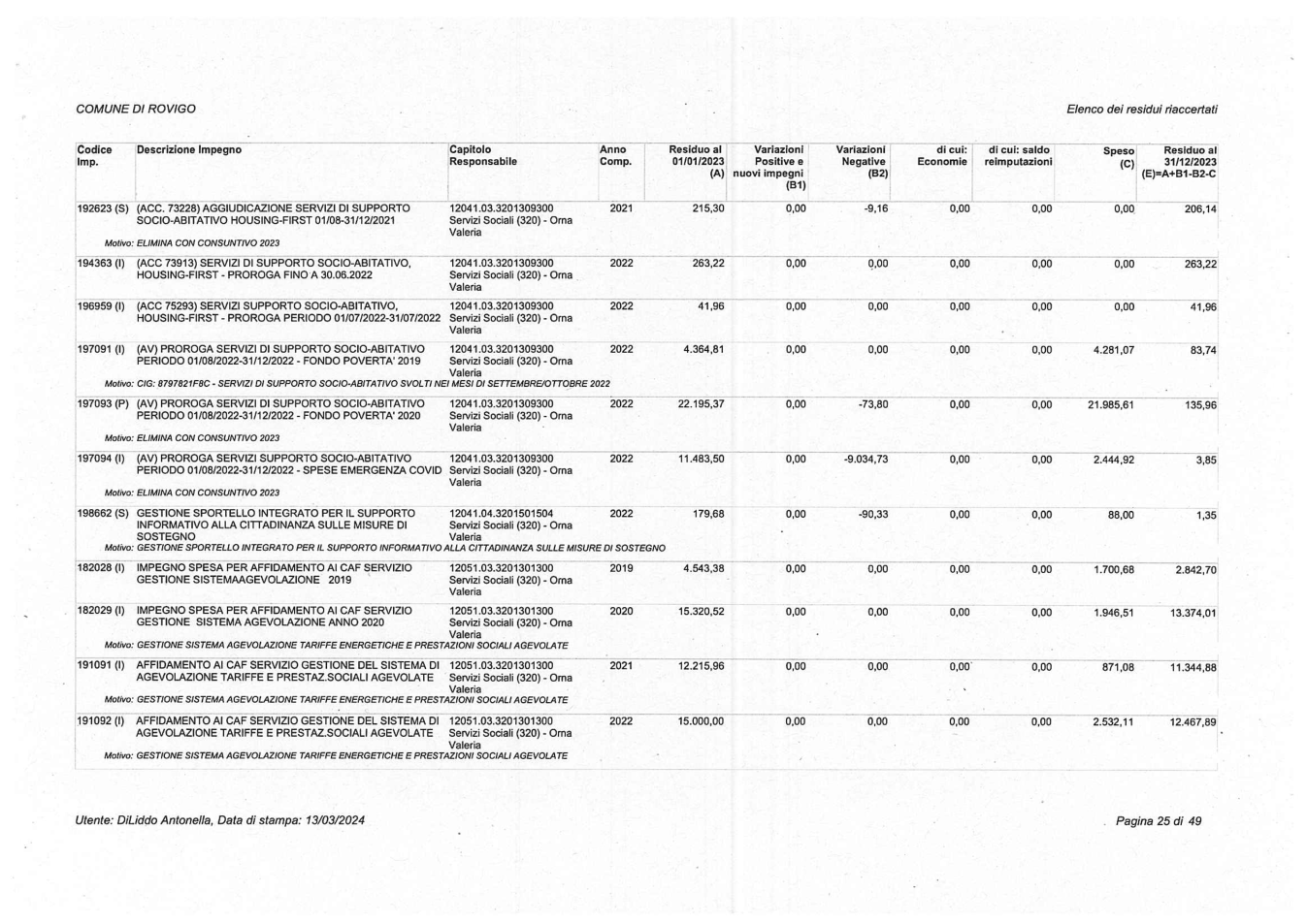 Pagina 25 del documento