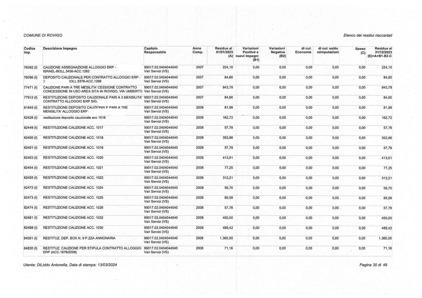 Pagina 30 del documento
